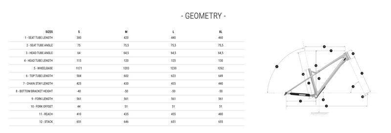 Commencal Meta HT V3 Signature