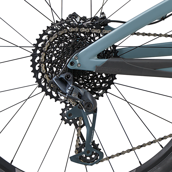 Release 5c carbon price on sale