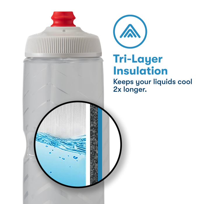 Polar Bottles Breakaway Insulated Water Bottle - 24oz