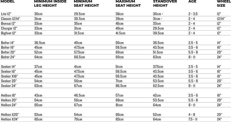 Early Rider Seeker 24 Bike (9-Speed)