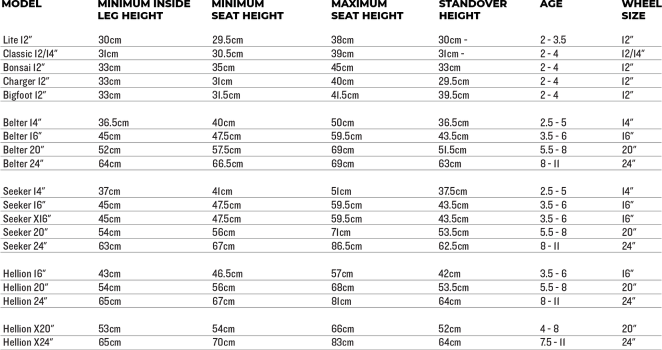 Early rider works 16 sales